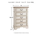 Realyn Chest