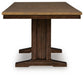 Rylandeen RECT DRM Counter EXT Table