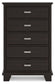 Covetown Twin Panel Bed, Dresser, Mirror, Chest and Nightstand