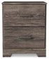 Ralinksi Full Panel Bed, Dresser, Mirror, Chest and Nightstand