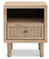 Cielden Queen Panel Headboard, Dresser, Mirror, Chest and Nightstand