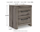 Urbanoore Full Panel Storage Bed, Dresser, Mirror and Nightstand