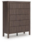Cadmori Twin Upholstered Panel Platform Bed, Dresser, Mirror, Chest and Nightstand