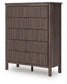 Pamytta King Upholstered Panel Bed, Dresser, Mirror, Chest and Nightstand