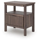 Pamytta Full Panel Platform Bed, Dresser, Mirror and Nightstand