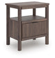 Cadmori Queen Upholstered Panel Bed, Dresser, Mirror, Chest and Nightstand
